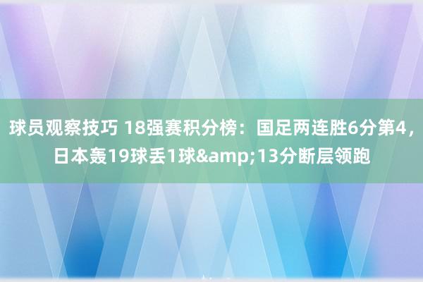 球员观察技巧 18强赛积分榜：国足两连胜6分第4，日本轰19球丢1球&13分断层领跑